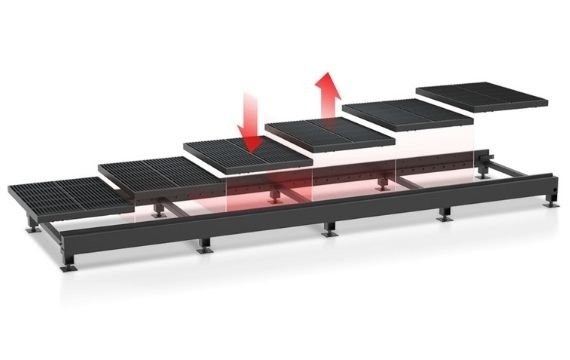 advanced control system